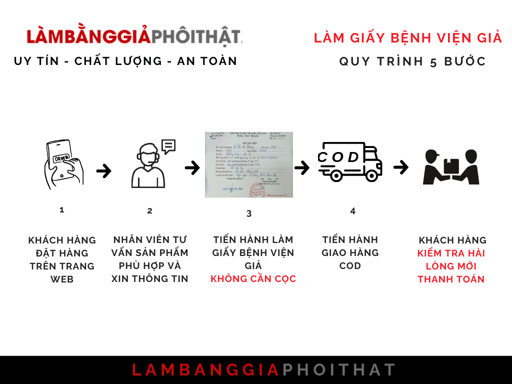 Làm Giấy Bệnh Viện Giả Bao Dùng - Không Cần Đến Bệnh Viện